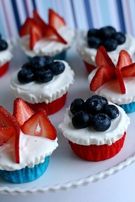 RW ice cream cupcake