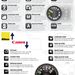Canon & Nikon shooti