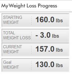 nutriweightloss