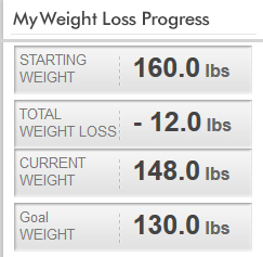 Nutri12lbs