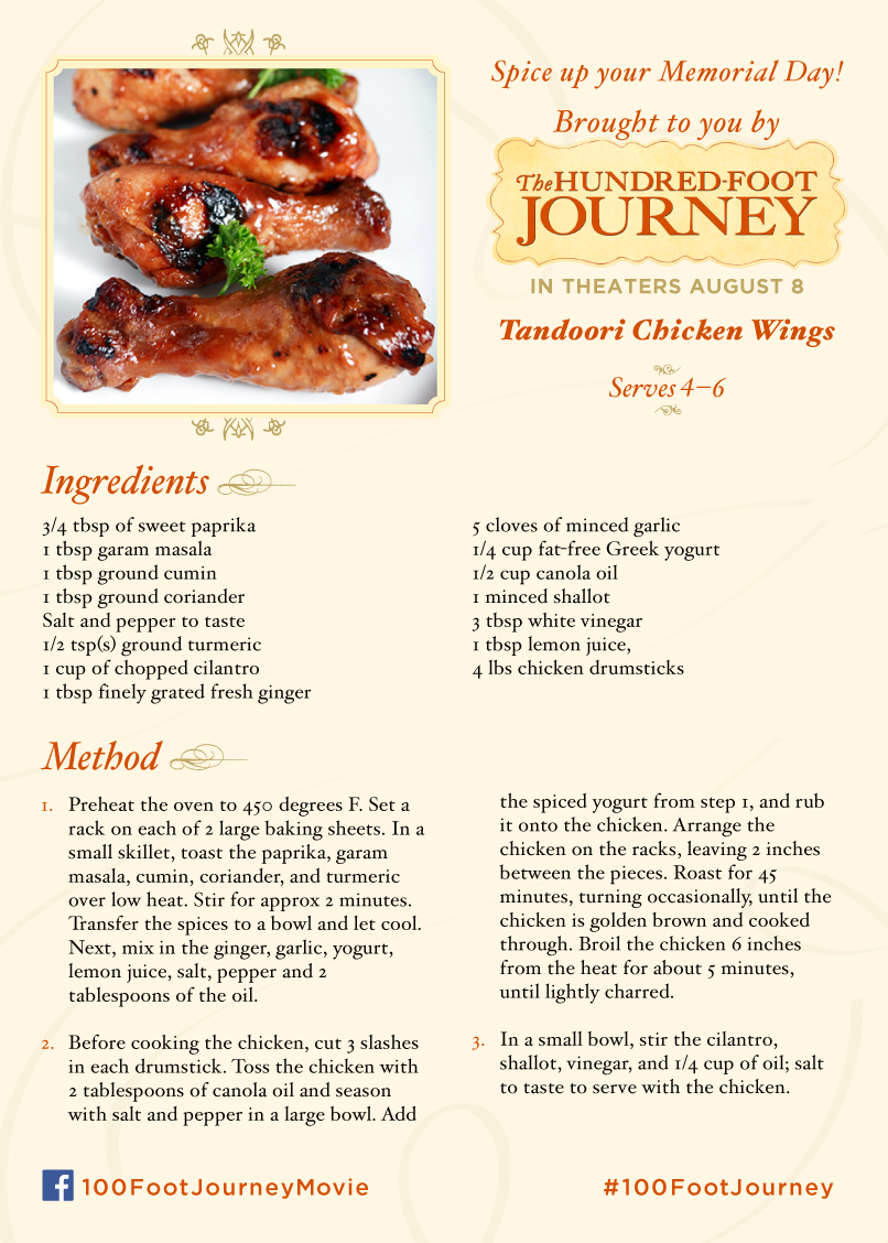Tandoori-Chicken-Wings